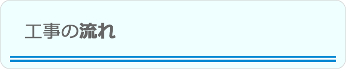 工事の流れ